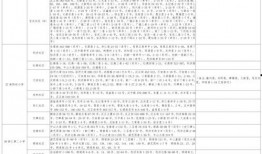 八哥爆料雷利视频大全最新,雷利视频大全精彩瞬间大汇总